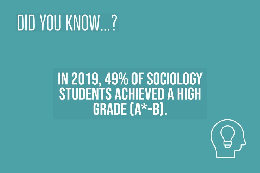 Did you know social sciences 1 2